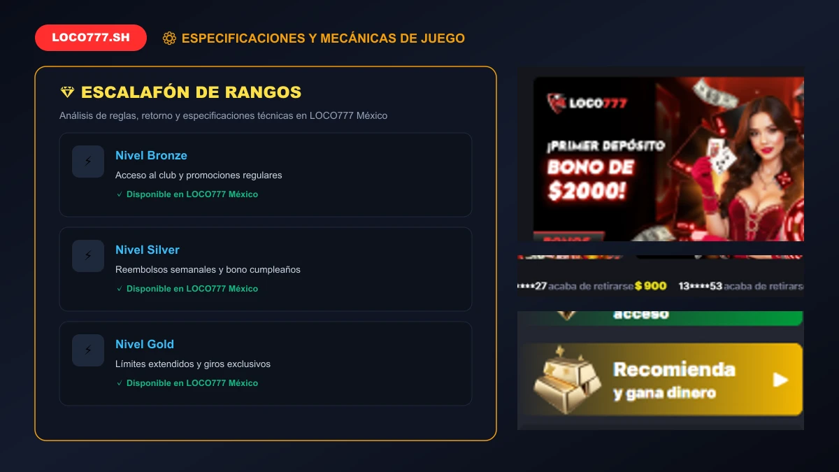 loco777 - 1. ¿Qué es el Club VIP LOCO777 y Cómo Funciona en México?